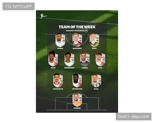 德甲新赛季阵容焕然一新：新援闪耀登场，老将续约成焦点