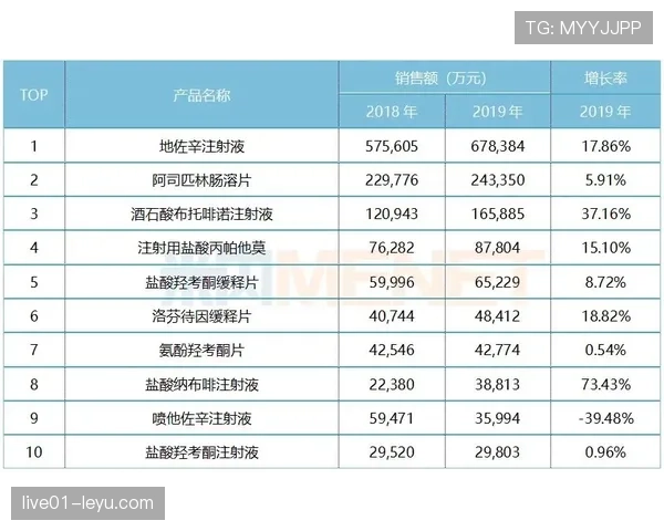 乌德勒支防守数据亮眼,稳固后防助力球队竞争力显著提升 乌德勒支防守数据亮眼,稳固后防助力球队竞争力显著提升